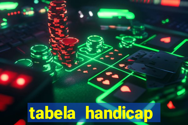 tabela handicap asiatico escanteios